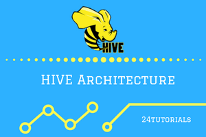 Hive Architecture - 24 Tutorials