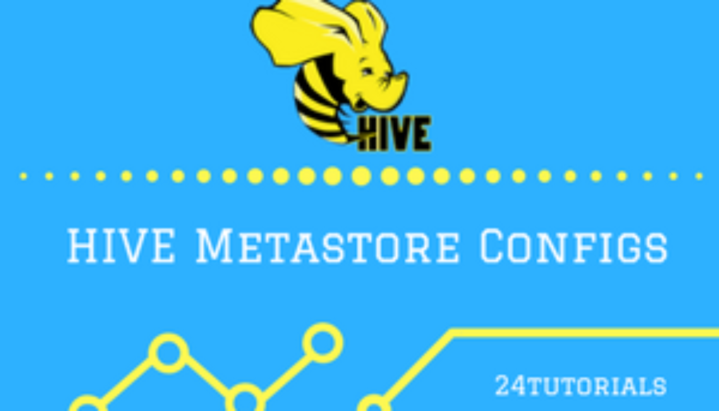 Hive Metastore Configurations