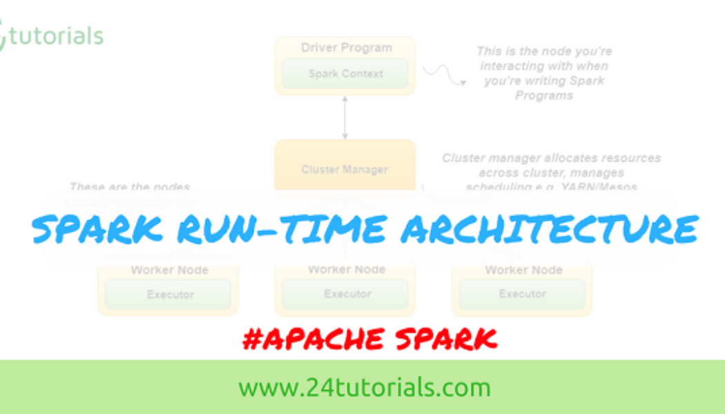 apache-spark-runtime-architecture-24tutorials.png