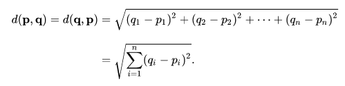 euclidean-distance-formula-24tutorials